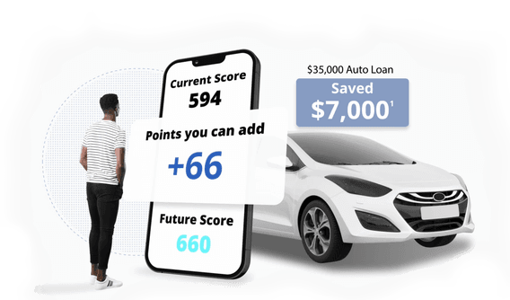 SmartCredit